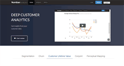 Desktop Screenshot of numberanalytics.com