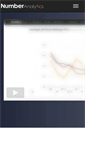 Mobile Screenshot of numberanalytics.com